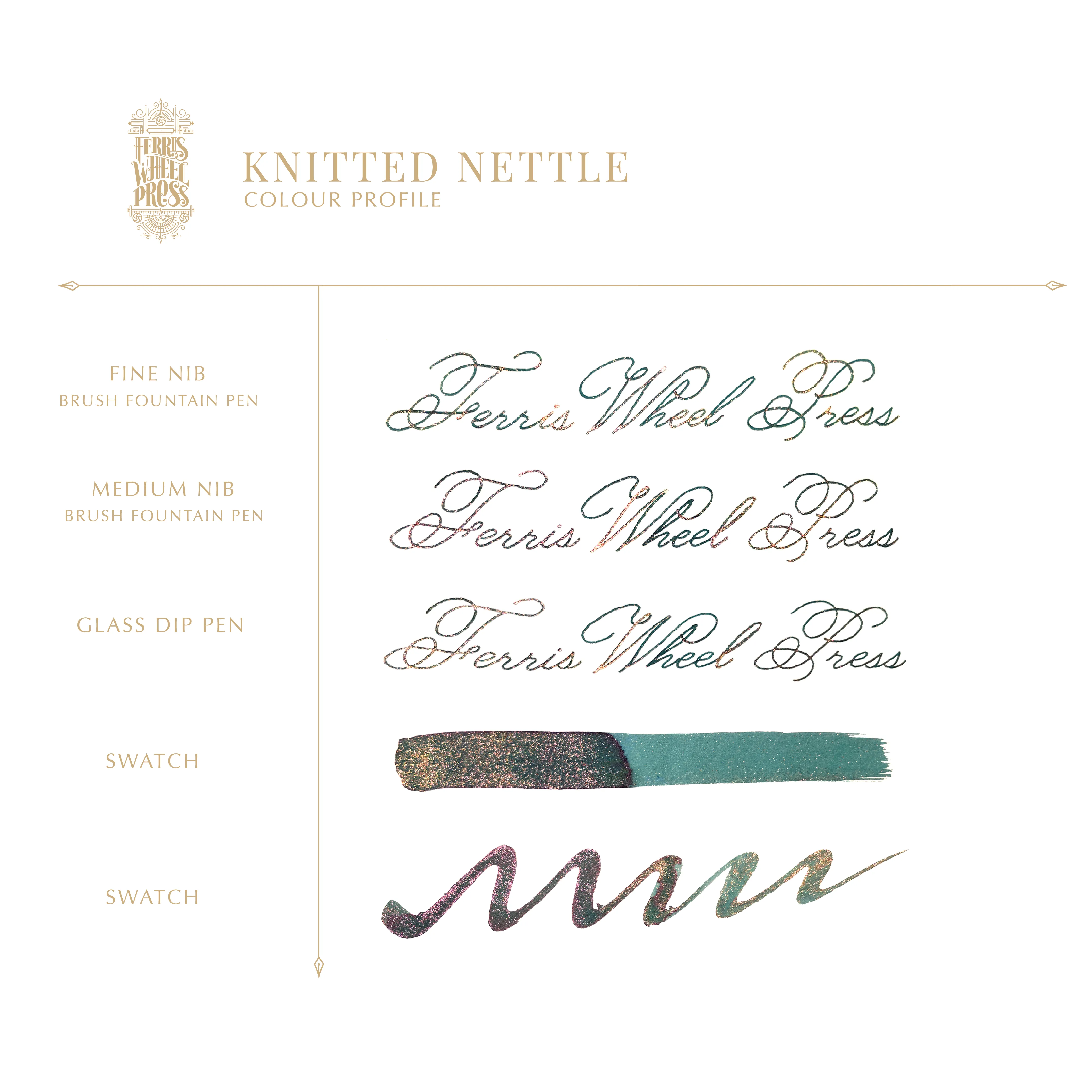 FerriTales | The Wild Swans | Knitted Nettle 85ml Ink